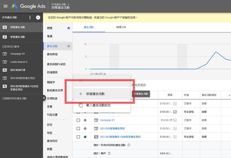 SEM智慧型廣告從這邊才能設定｜陽光朱先生SEO